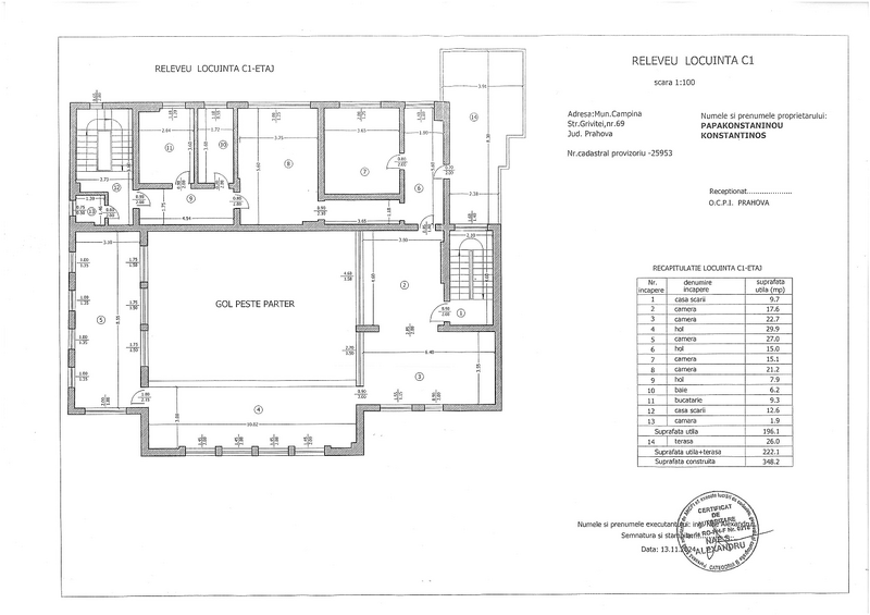 Campina, PH, Parc central Milia, Bdul Carol, spatiu comercial ultracentral,